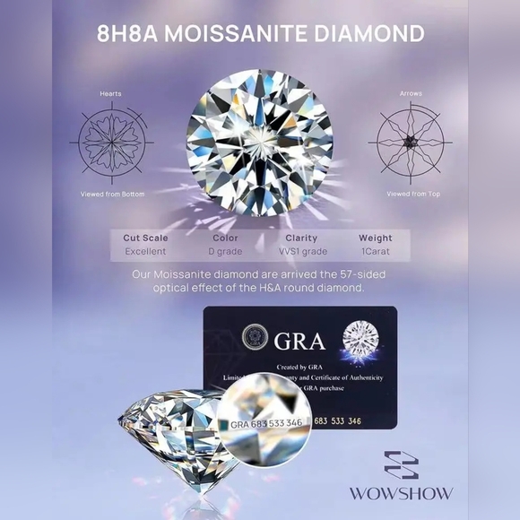 1ct Ice Blue Adjustable Moissanite Ring . S925 Silver , w/gra cert - Picture 12 of 13